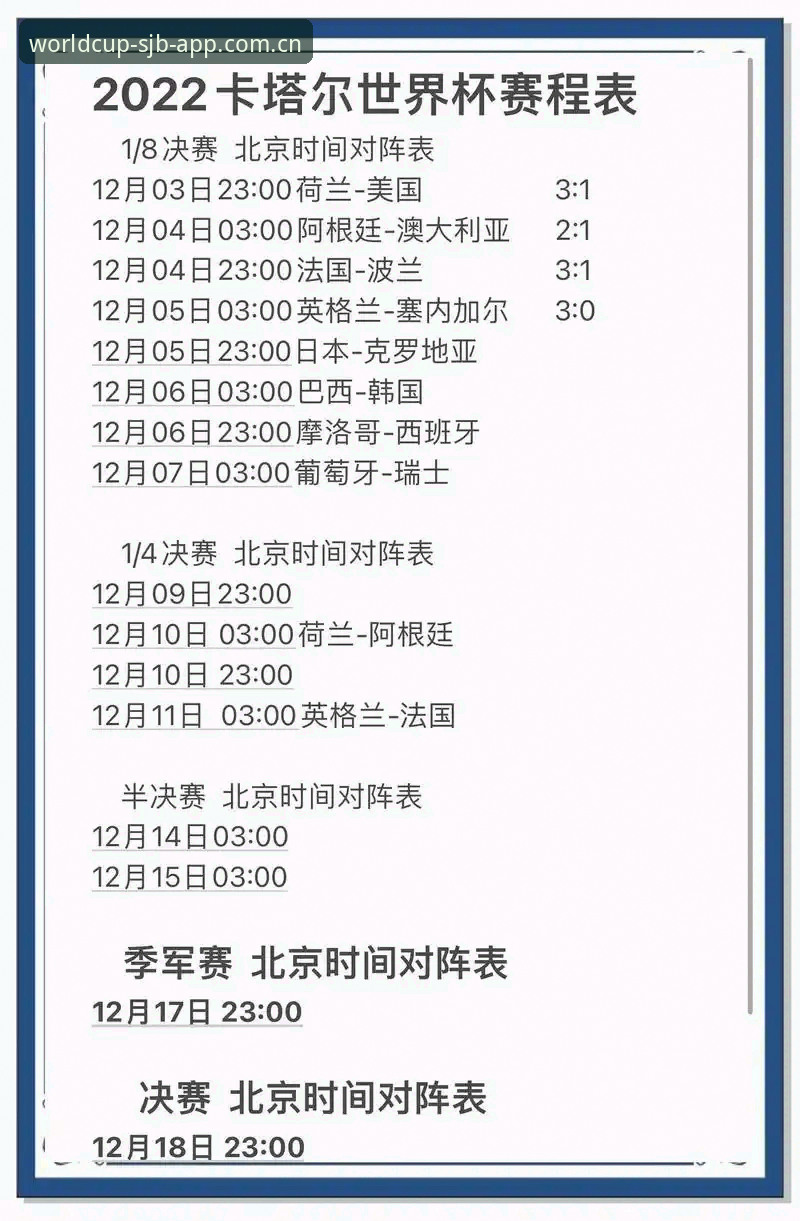新手必看：用世界杯平台看懂2026世界杯赛程的实用技巧